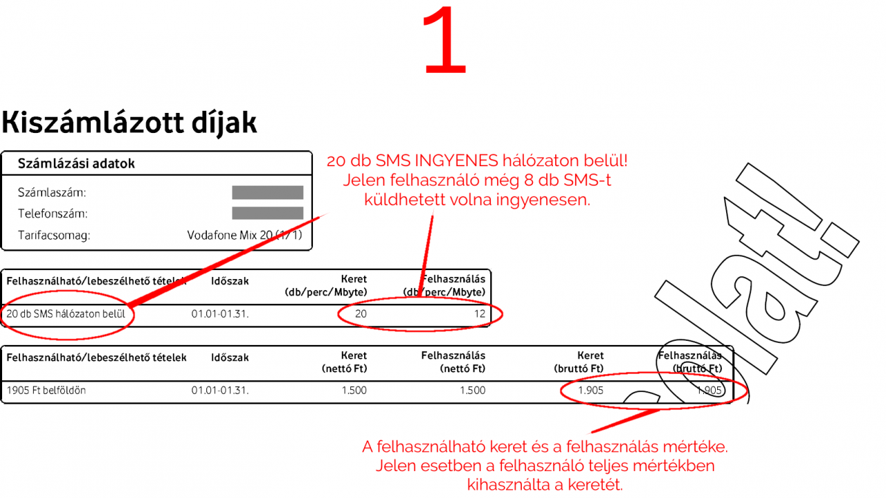 Számlamagyarázat 2.